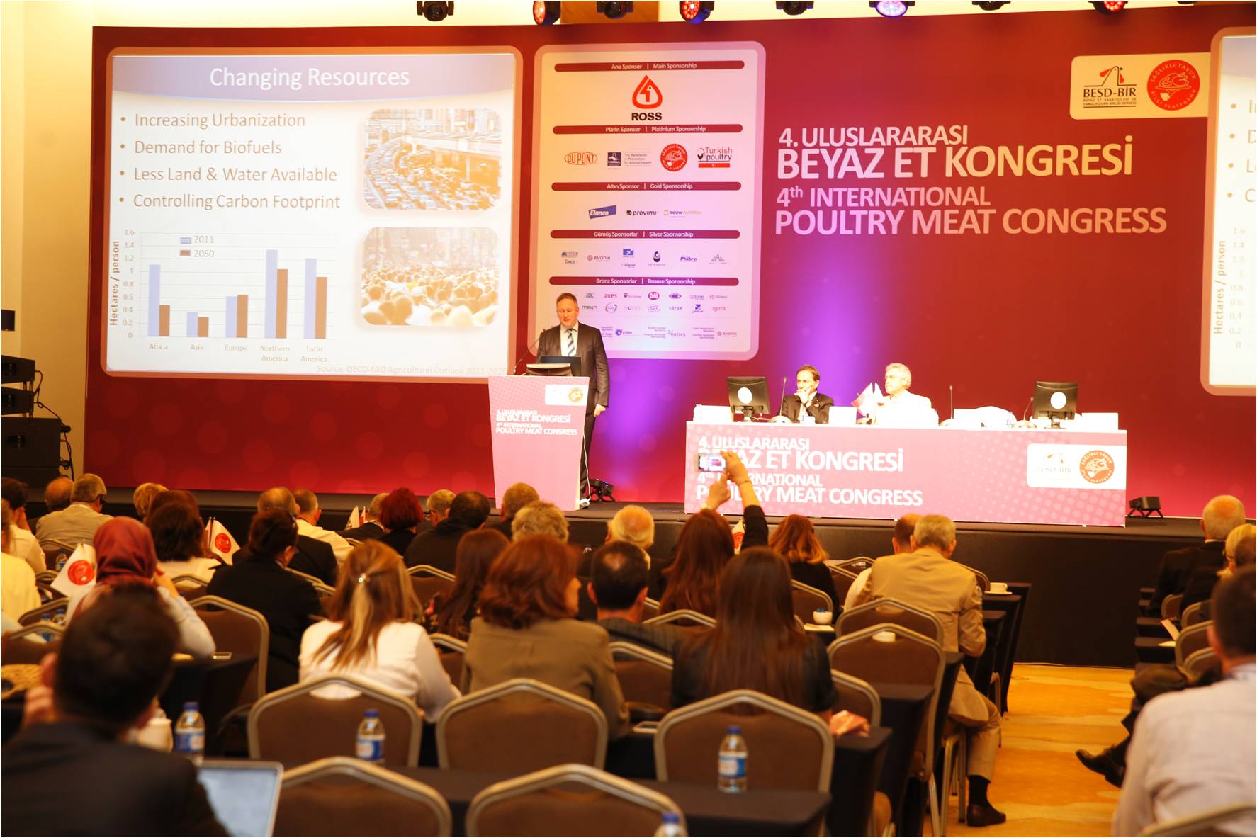 Scientists from 32 countries; meeting at the 5th International Poultry Meat Congress