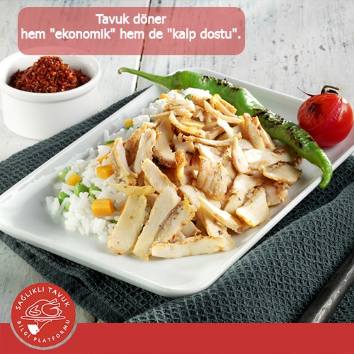 Chicken Meat Consumption ... Turkey Turkish Folk Increasing Every Year "Chicken Doner" i like